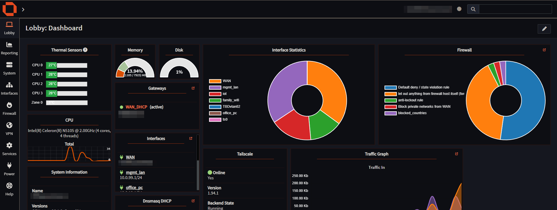 dashboard